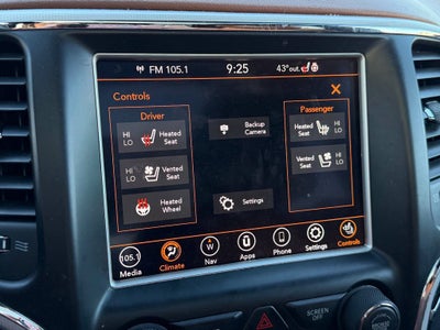2018 Jeep Grand Cherokee Summit